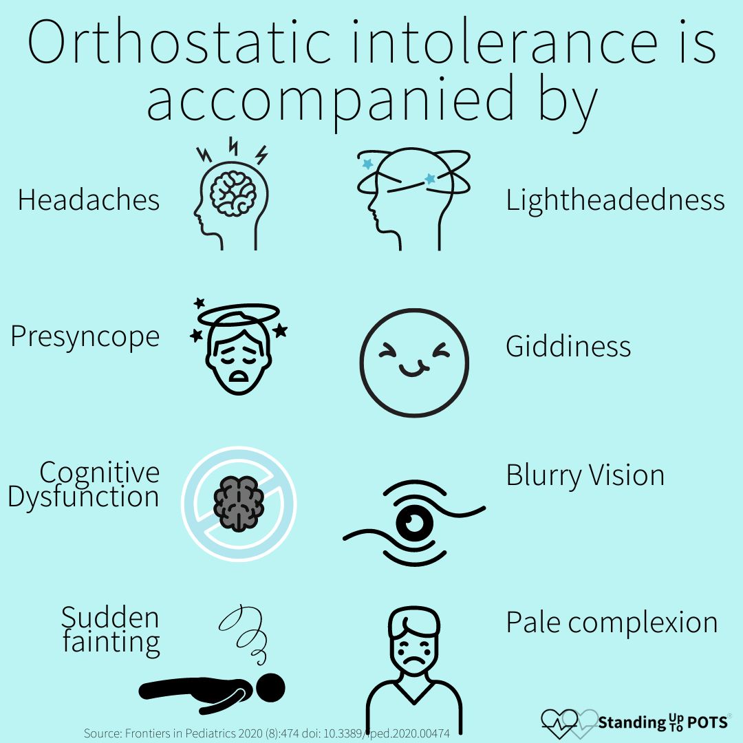 orthostatic-intolerance-standing-up-to-pots